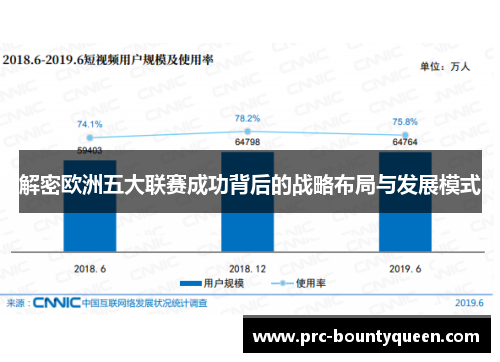解密欧洲五大联赛成功背后的战略布局与发展模式 解密欧洲五大联赛成功背后的战略布局与发展模式