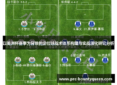 以美洲杯赛事为背景的定位球战术体系构建与实战演化研究分析
